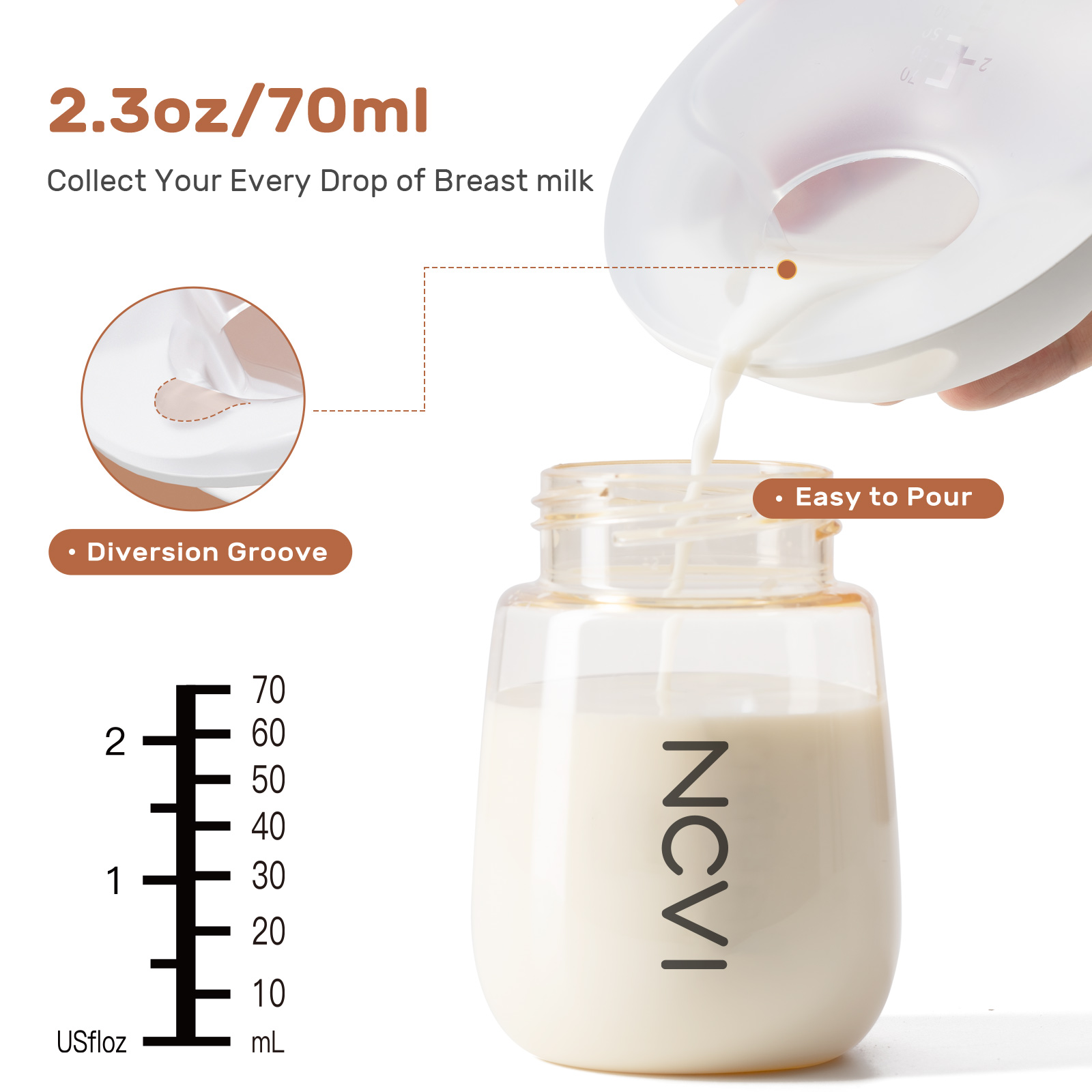 NCVI Breast Milk Collector, Breast Shells Protect Sore Nipples for Breastfeeding, Reusable Breastmilk Saver, Wearable Nursing Cups, BPA Free, 2.3oz/70ml, 1PC