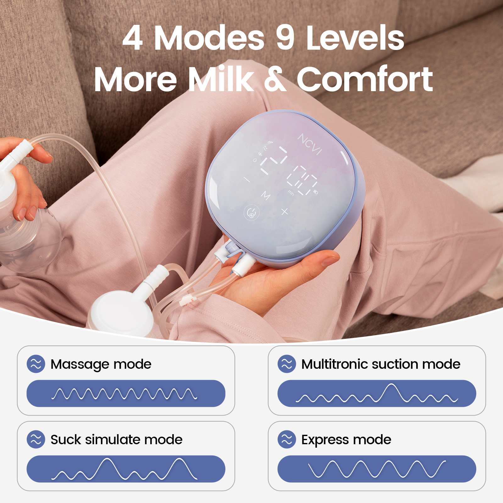 NCVI Double Electric Breast Pump, Breast Pump Electric 8122 with 4 Modes 9 Levels, Breastfeeding Pump with 21/24mm Flanges, Rechargeable Milk Pump Ultra-Quiet for Home & Travel, LED Touchscreen