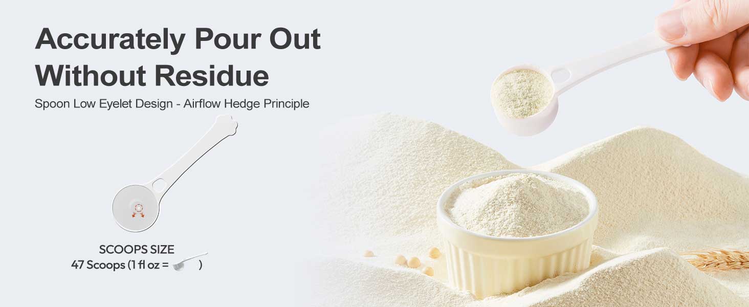 A Spoonful of Milk Powder=A fl oz of Milk