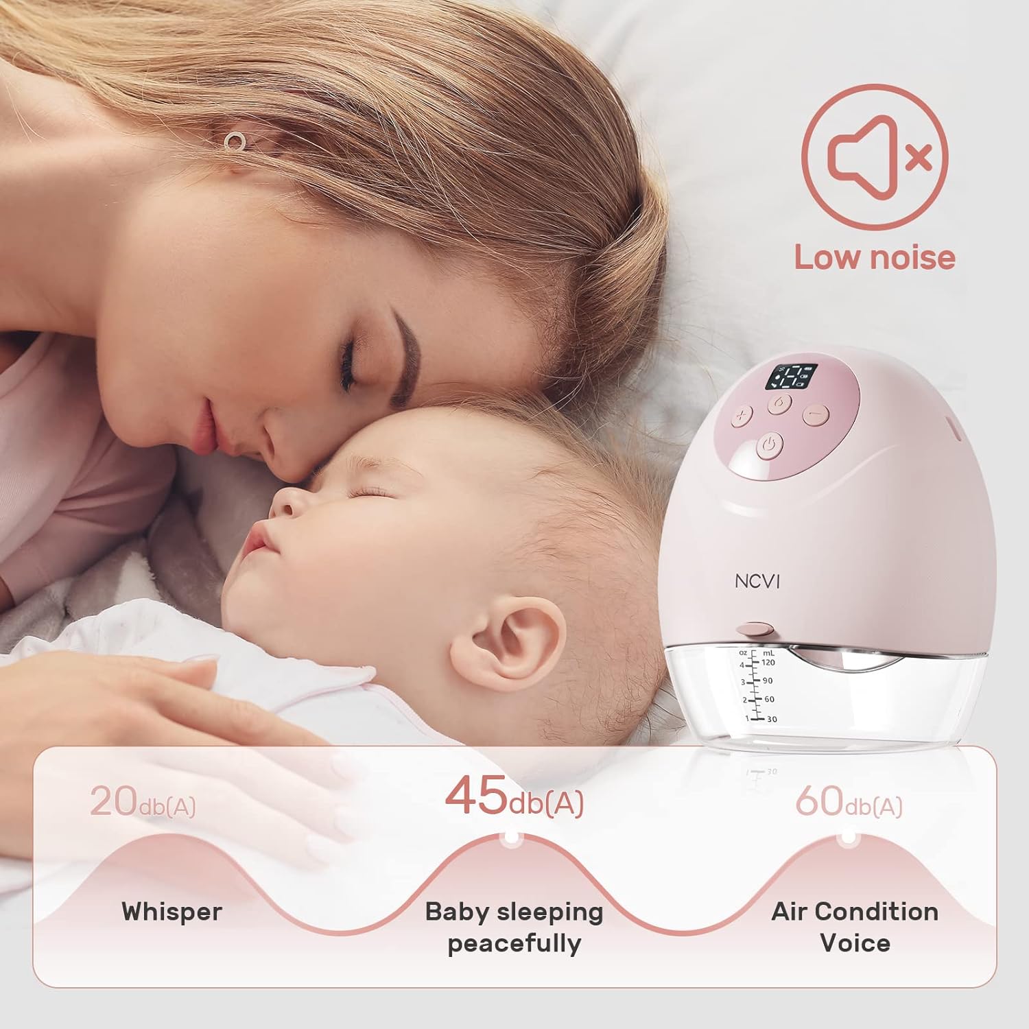 NCVI Wearable Breast Pump, Breast Pump Hands Free, Double Electric Breast Pump, Portable Breast Pump with LCD Display, Wireless Breast Pump, 3 Modes & 9 Levels, Rechargeable, 21/24mm Flanges, 2 Pack