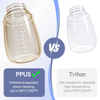 NCVI Sippy Cup for Toddler 9388, PPSU withstand repeated steam cleaning