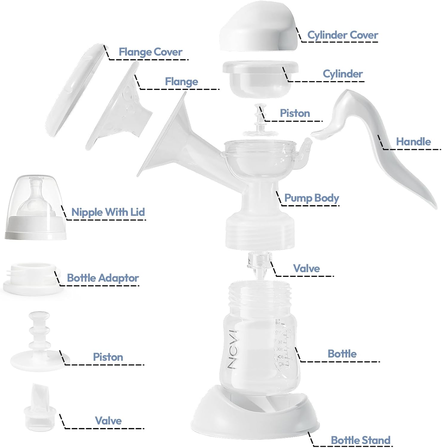 NCVI Manual Breast Pump for Breastfeeding Small Nipple 8610, Easy to install and clean