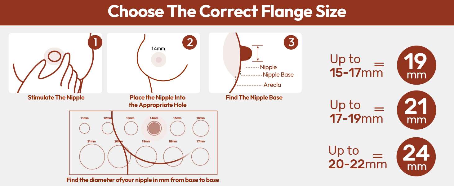 how to choose the correct flang size