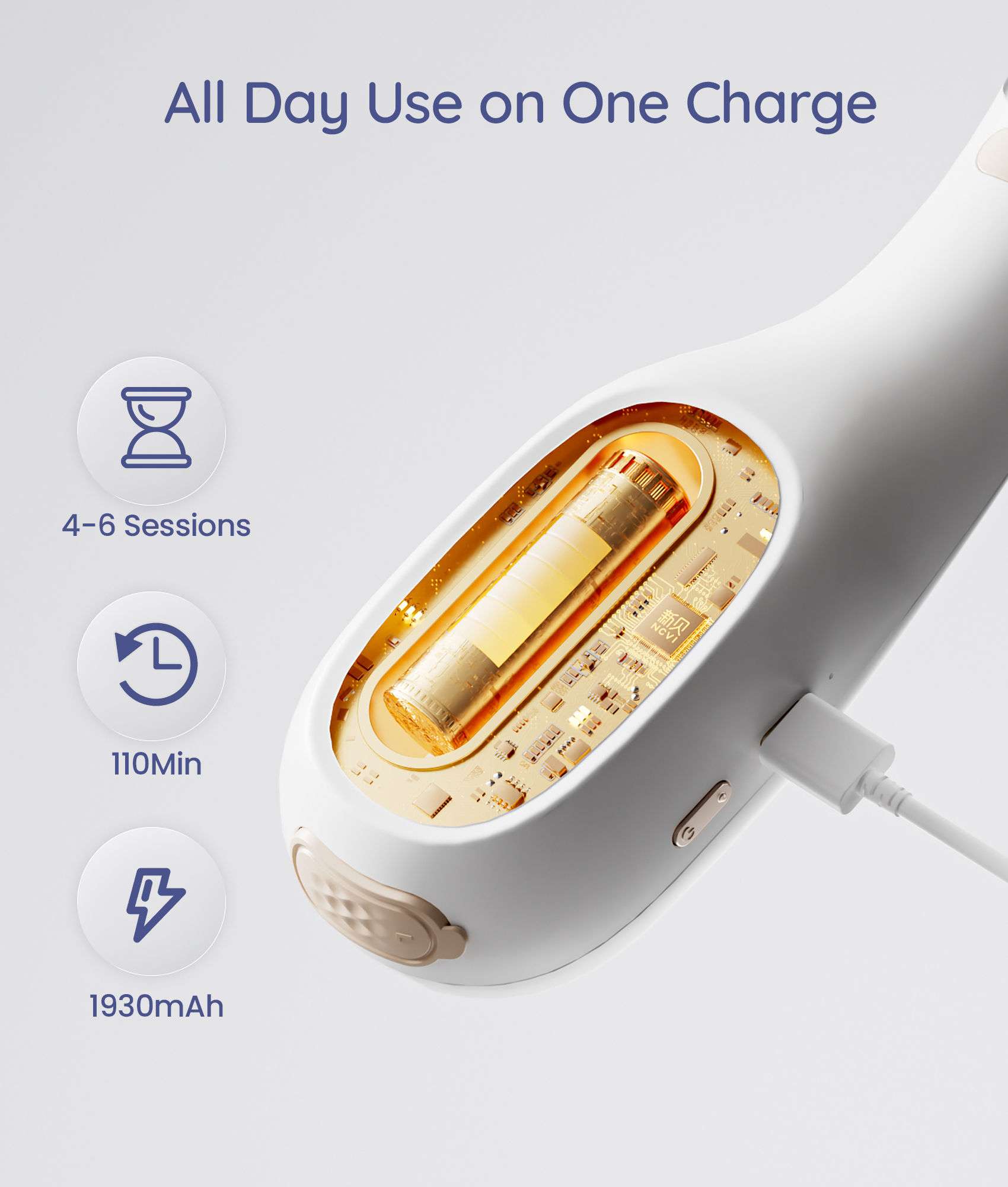 NCVI Neckband Wearable breast pump offers all day use on one charge, 4-6 sessions, 110min runtime, 1930mAh battery