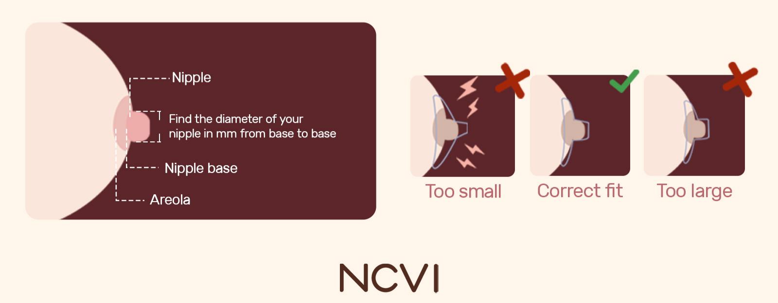 Your ideal flange tunnel size