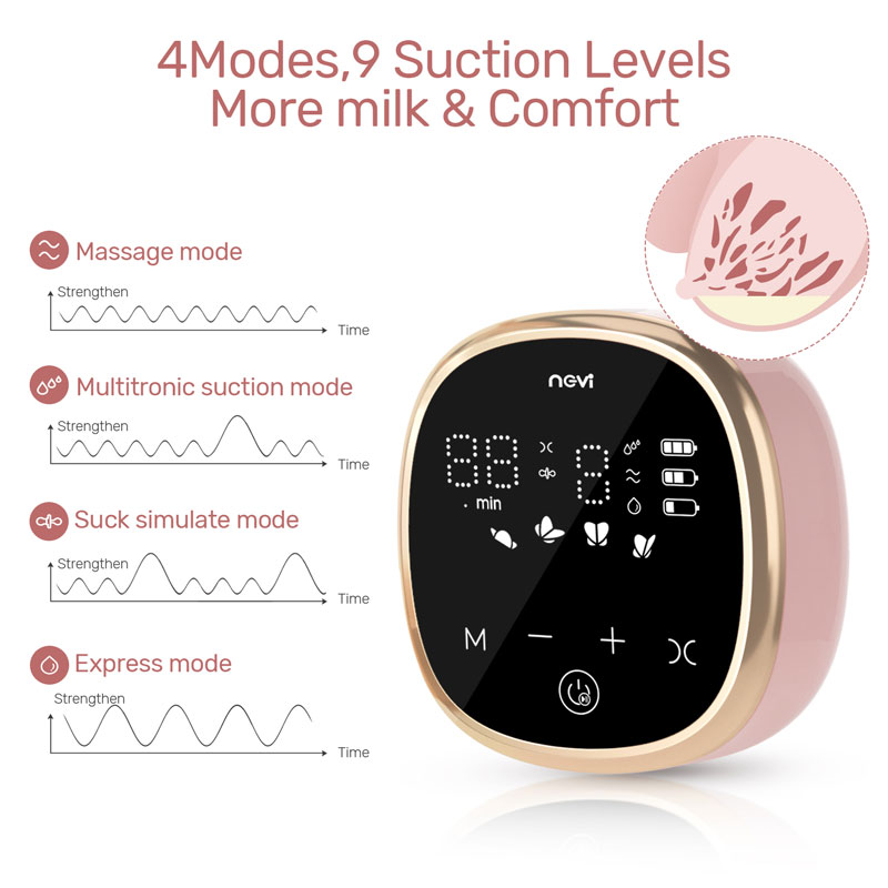 Demo-NCVI Double Electric Breast Pump 8782, Portable Anti-Backflow, with 4 Size Flanges, 4 Modes & 9 Levels, LED Display, 10 Breastmilk Storage Bags, Ultra-Quiet And Pain Free Breast Pumps