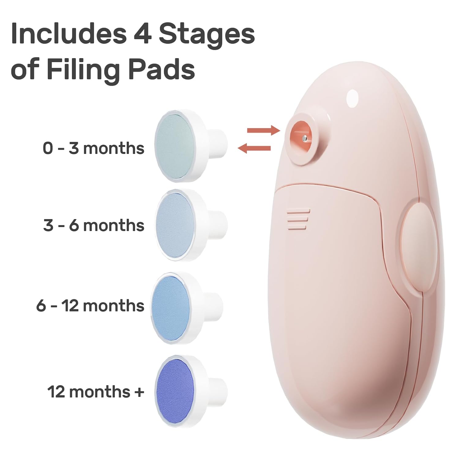 NCVI Baby Nail Trimmer Electric, Baby Nail File, Safe Baby Nail Clippers PinkIncludes 4 Stages of Filing Pads