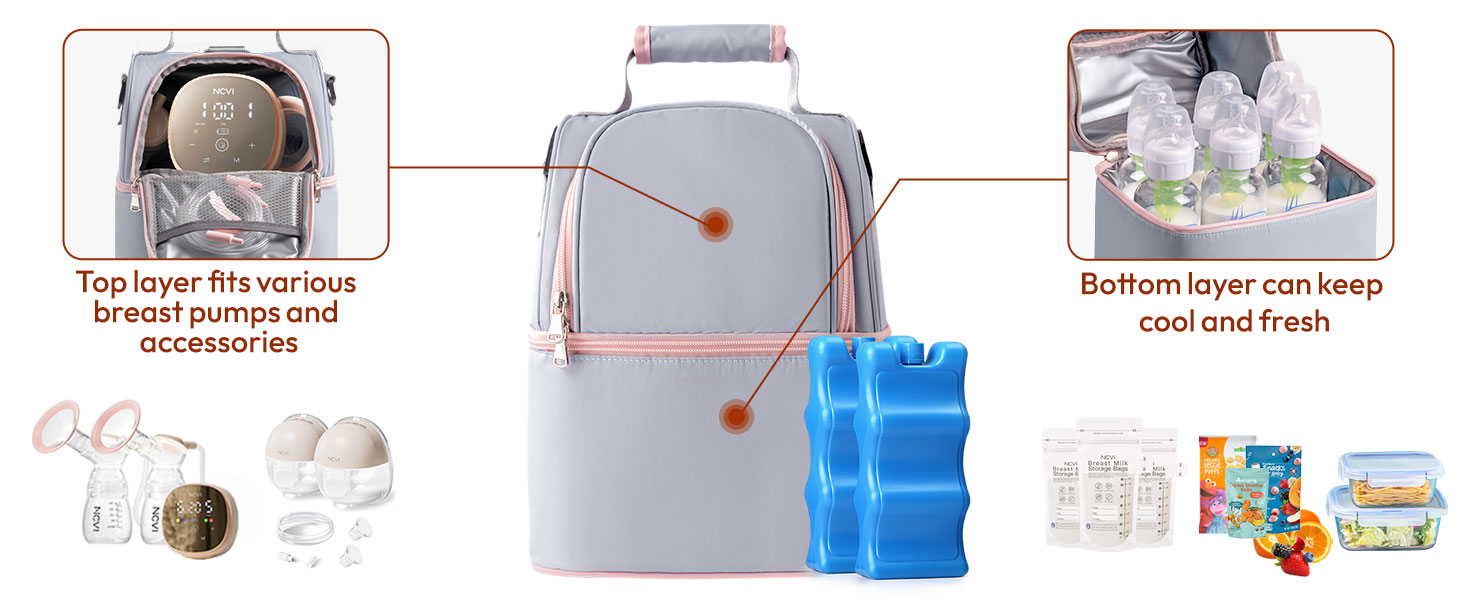 NCVI Breastmilk Cooler Bag (Grey) Function Display