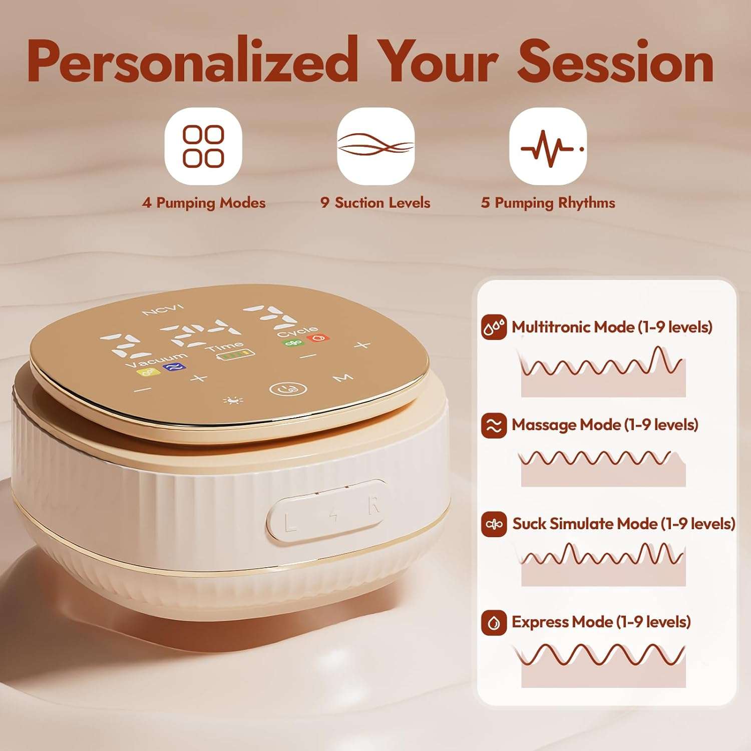 NCVI Electric Breast Pump 8132, Personalized Your Session