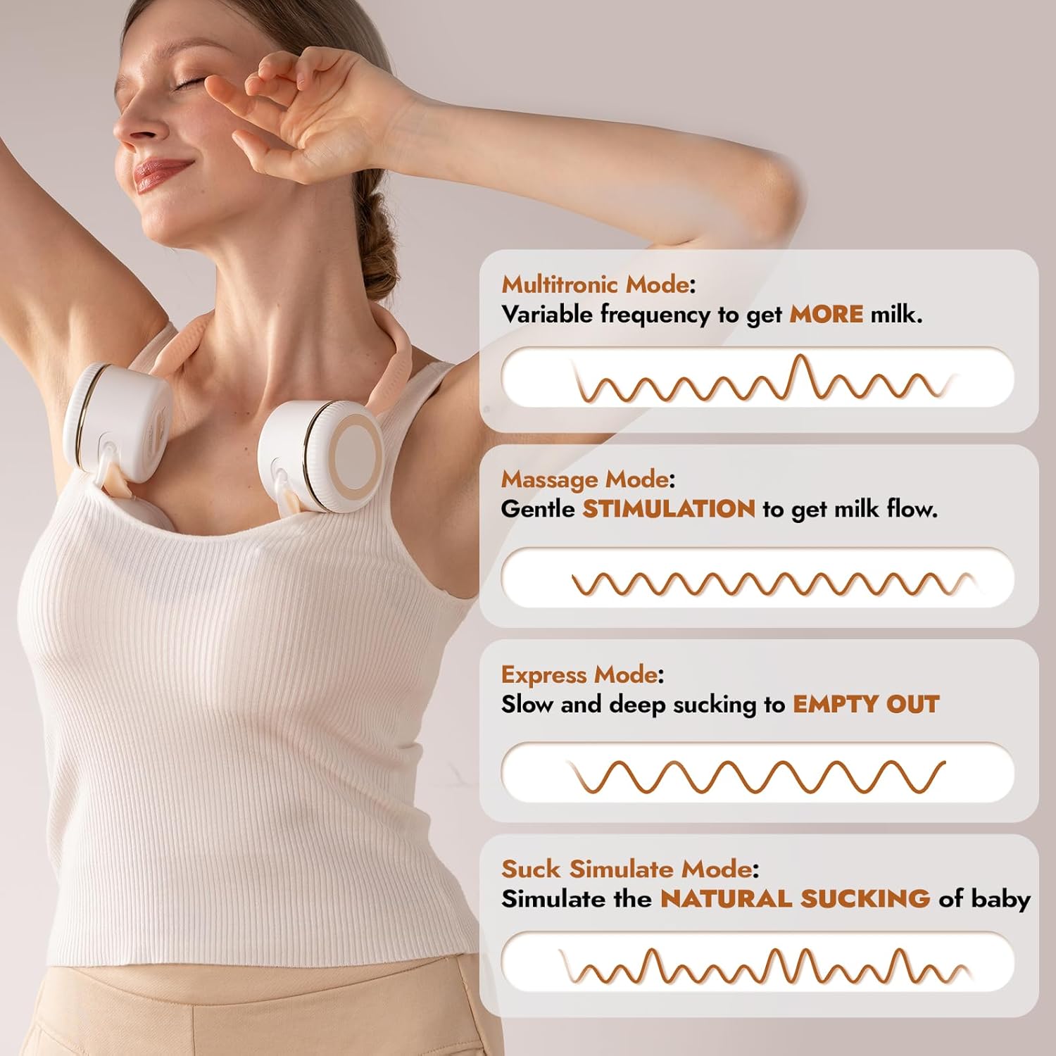 NCVI Hands Free Breast Pump 8138 with 4 Modes, Multitronic Mode, Massage Mode, Express Mode, Suck Simulate Mode
