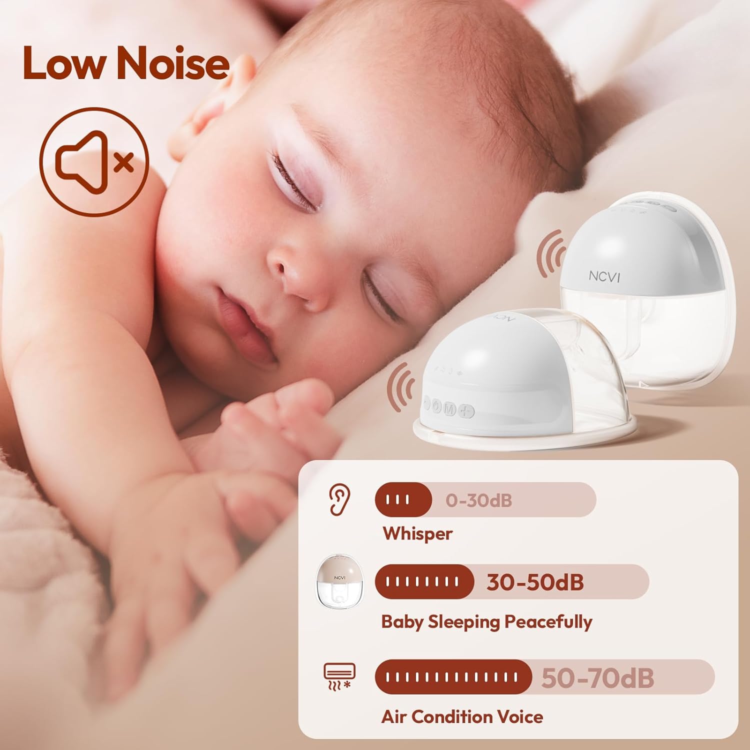 NCVI Wearable Breast Pump 8111 (White)