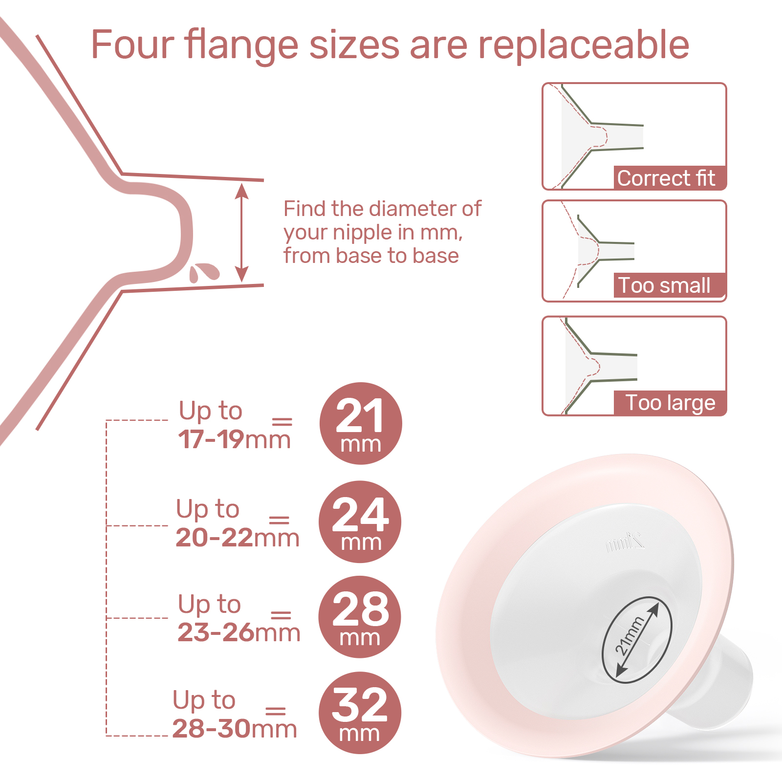 NCVI Double Electric Breast Pump, Portable Anti-Backflow, with 4 Size Flanges , 4 Modes & 9 Levels,Mirror LED Display, 10 Breastmilk Storage Bags,Ultra-Quiet And Pain Free Breast Pumps