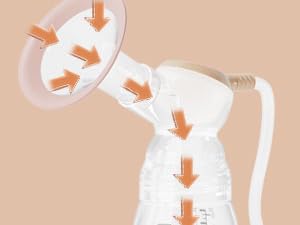 NCVI Double Electric Breast Pump 8102 Orange 4400mah Anti-Backflow Design