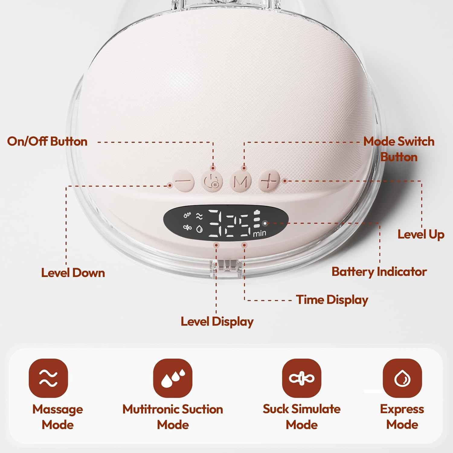 NCVI wearable breast pump 8131 with Massage Mode, Multitronic Suction Mode, Suck Simulate Mode, Express Mode