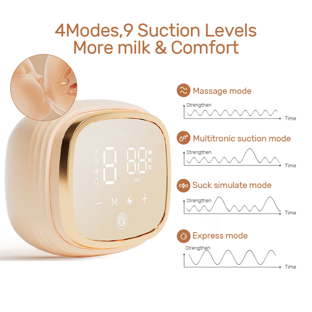 Electric Breast Pump-8102 Orange-4400mah 4Modes,9 Suction Levels More milk & Comfort