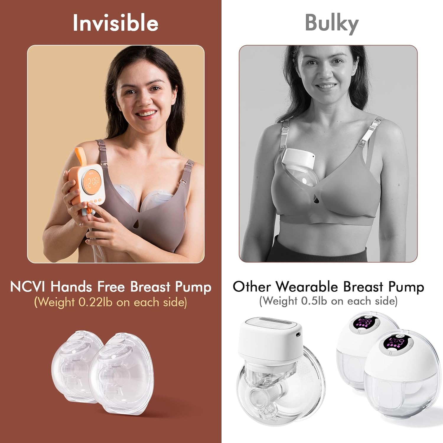 NCVI Hands Free Wearable Breast Pump, Portable Double Electric Pump, 4 Modes 9 Levels, Combined with Strong Motor and Wearable Cups, 21/24/28mm, Newly Breastfeeding Pump with Lightweight, Low Noise