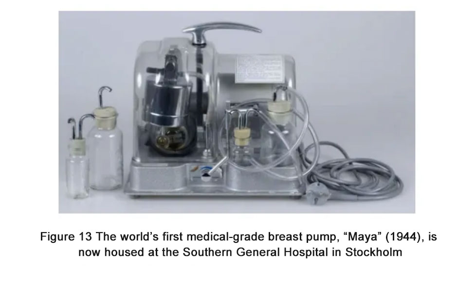 Figure-13 Figure 13 The world's first medical-grade breast pump, “Maya”(1944), isnow housed at the Southern General Hospital in Stockholm