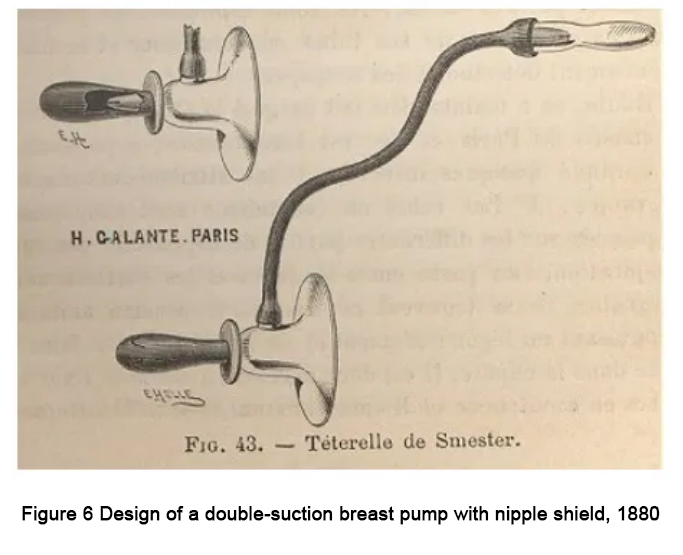 Figure-6-Design-of-a-double-suction-breast-pump-with-nipple-shield,-1880