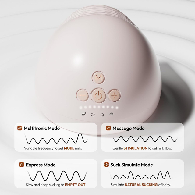 NCVI 8113 Wireless Breast Pump Hands Free 21/25mm Flanges, Portable Electric Wearable Breastfeeding Milk Pump Double with 4 Modes & 9 Levels for Work Travel Mom Pink