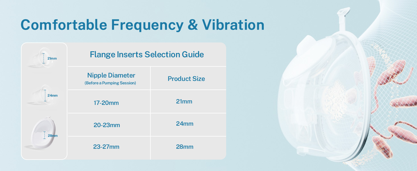 NCVI Hands Free Breast Pump 8122-3, comfortable frequency&vibration electric pump