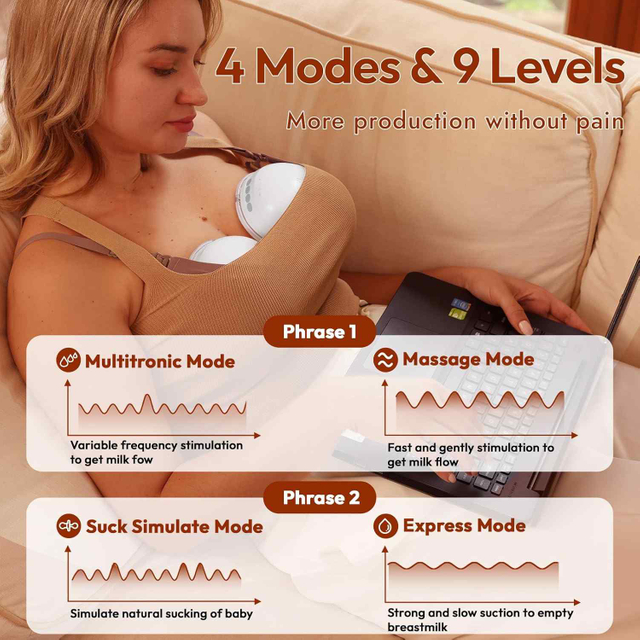 NCVI Wearable Breast Pump 8111 (White)