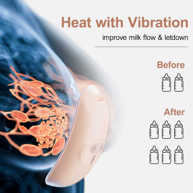 Warming Lactation Massager, 2-in-1 Breast Massager for Breastfeeding, Lactation Massager for Clogged Ducts, Engorgement, Heat & Vibration for Improved Milk Flow, Nursing Essentials 2 Pack