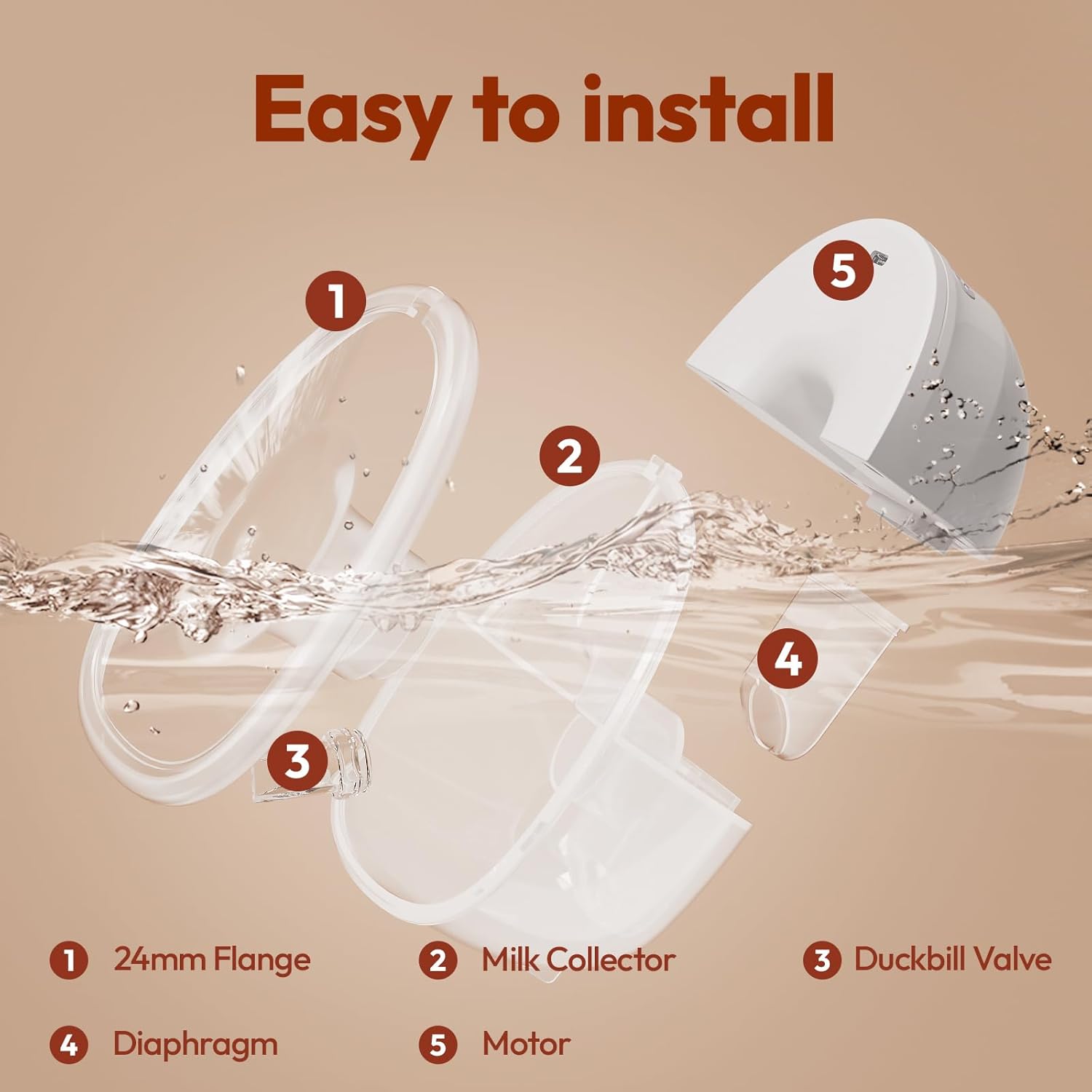 NCVI Wearable Breast Pump 8111 (White)