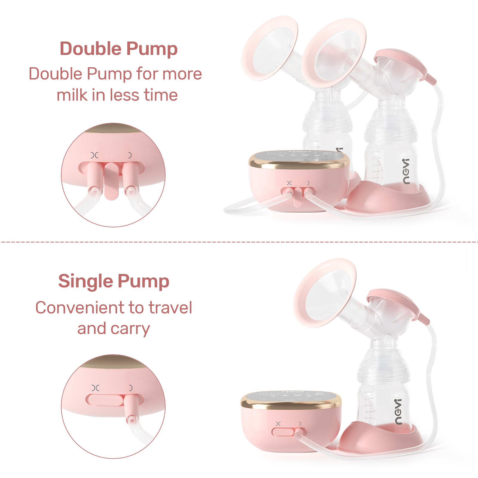 NCVI Double Electric Breast Pump, Portable Anti-Backflow, with 4 Size Flanges , 4 Modes & 9 Levels,Mirror LED Display, 10 Breastmilk Storage Bags,Ultra-Quiet And Pain Free Breast Pumps