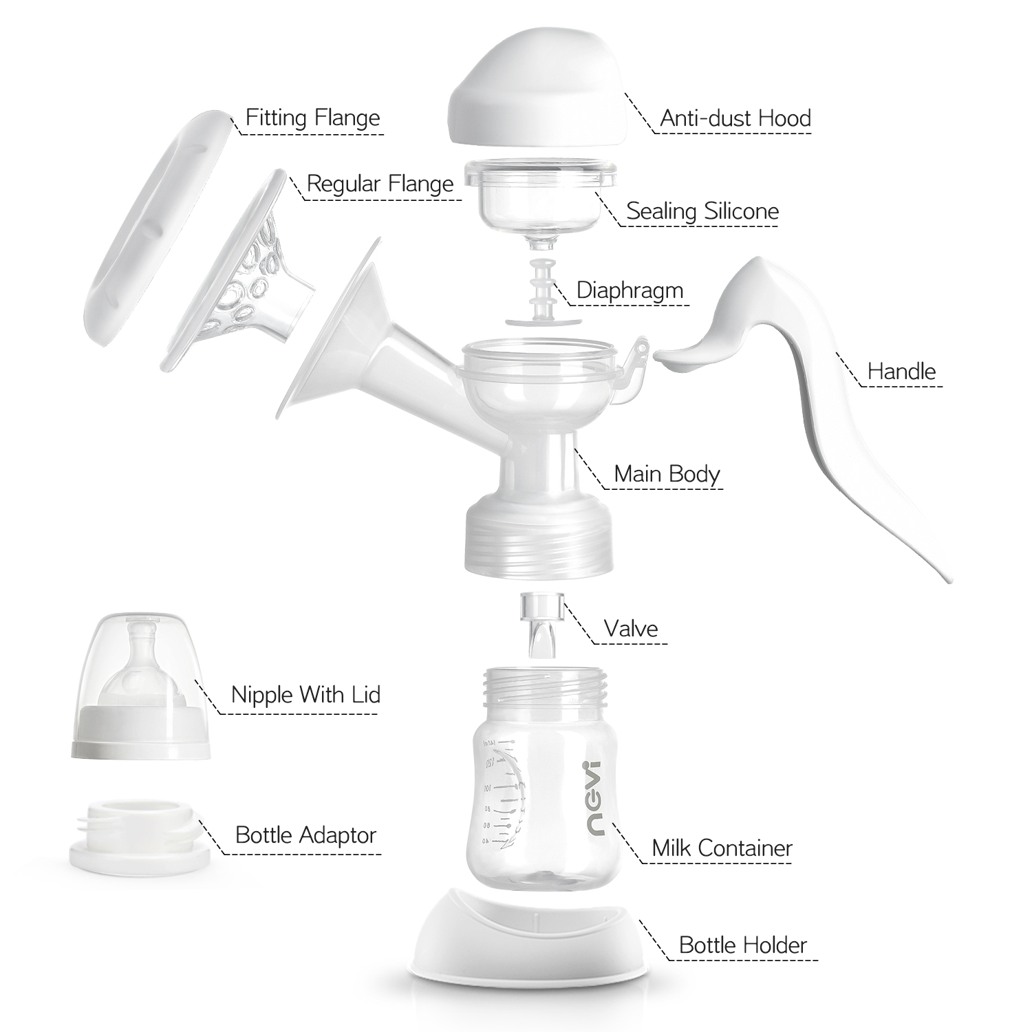 NCVI Manual Breast Pump with Milk Bottle,Portable Breastfeeding Pumps 5oz, BPA Free Soft Food Grade Silicone Powerful Suction