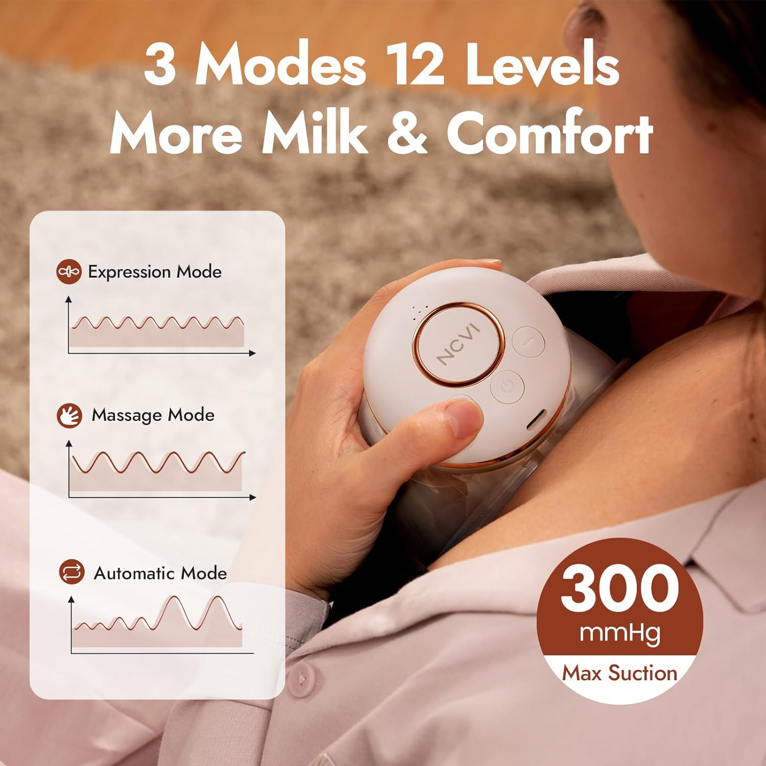 NCVI Hands Free Breast Pump Wearable, Portable Electric Breast Pump 8126, Double Wireless Breast Pump with 3 Modes & 12 Levels, Pumping Efficiently, Rechargeable Milk Pump, 24mm, 2 Pack