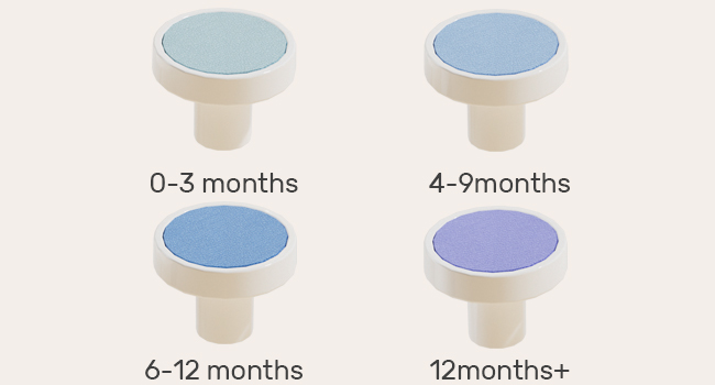Safe Nail care for every stage of baby's growth.