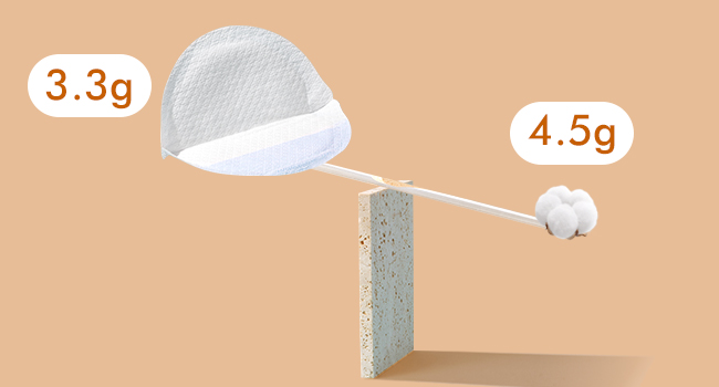 super thin, lightweight and soft