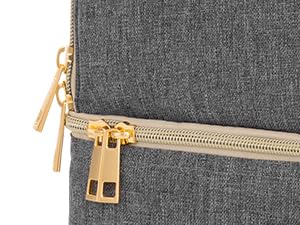NCVI Breastmilk Cooler Bag (Grey) 9510-10 Two-way zippers