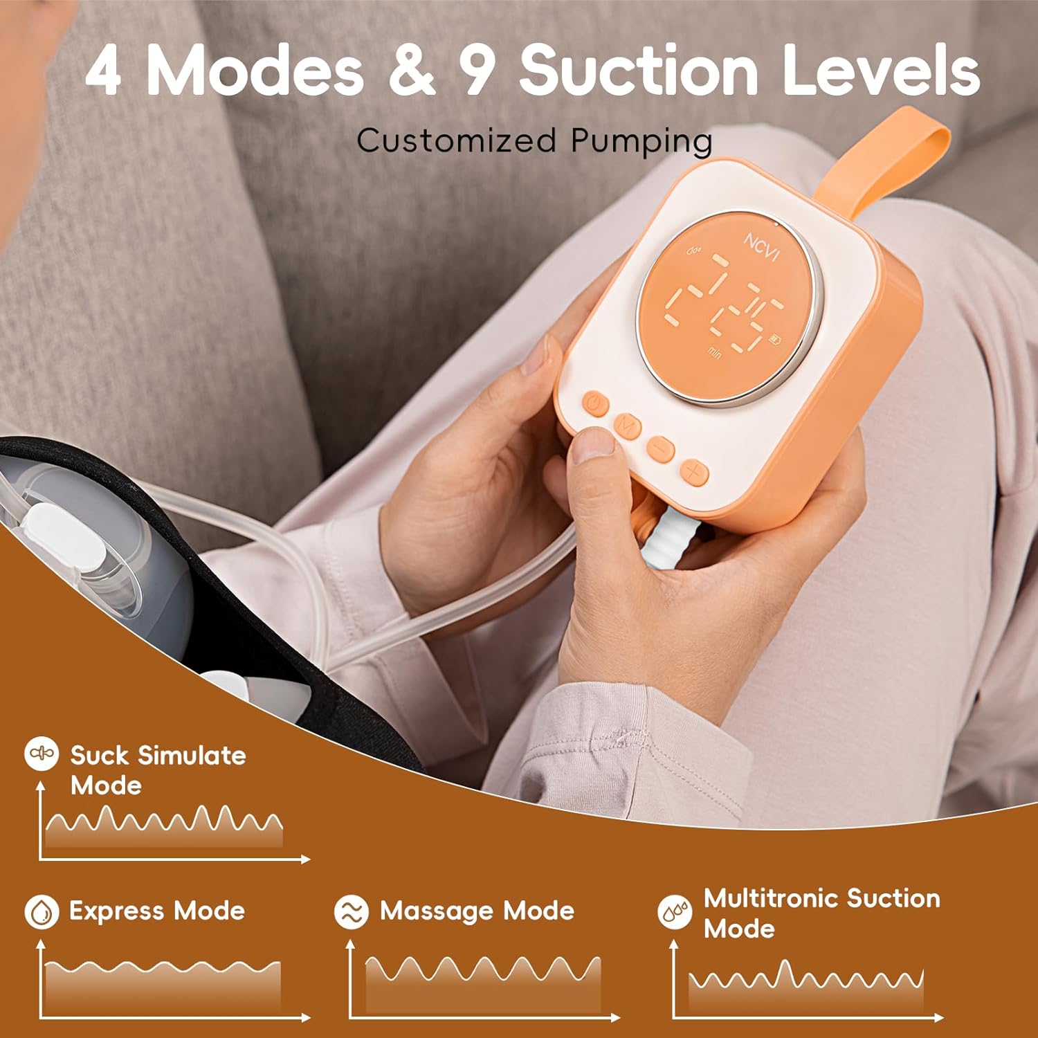 NCVI Hands Free Wearable Breast Pump, Portable Double Electric Pump, 4 Modes 9 Levels, Combined with Strong Motor and Wearable Cups, 21/24/28mm, Newly Breastfeeding Pump with Lightweight, Low Noise