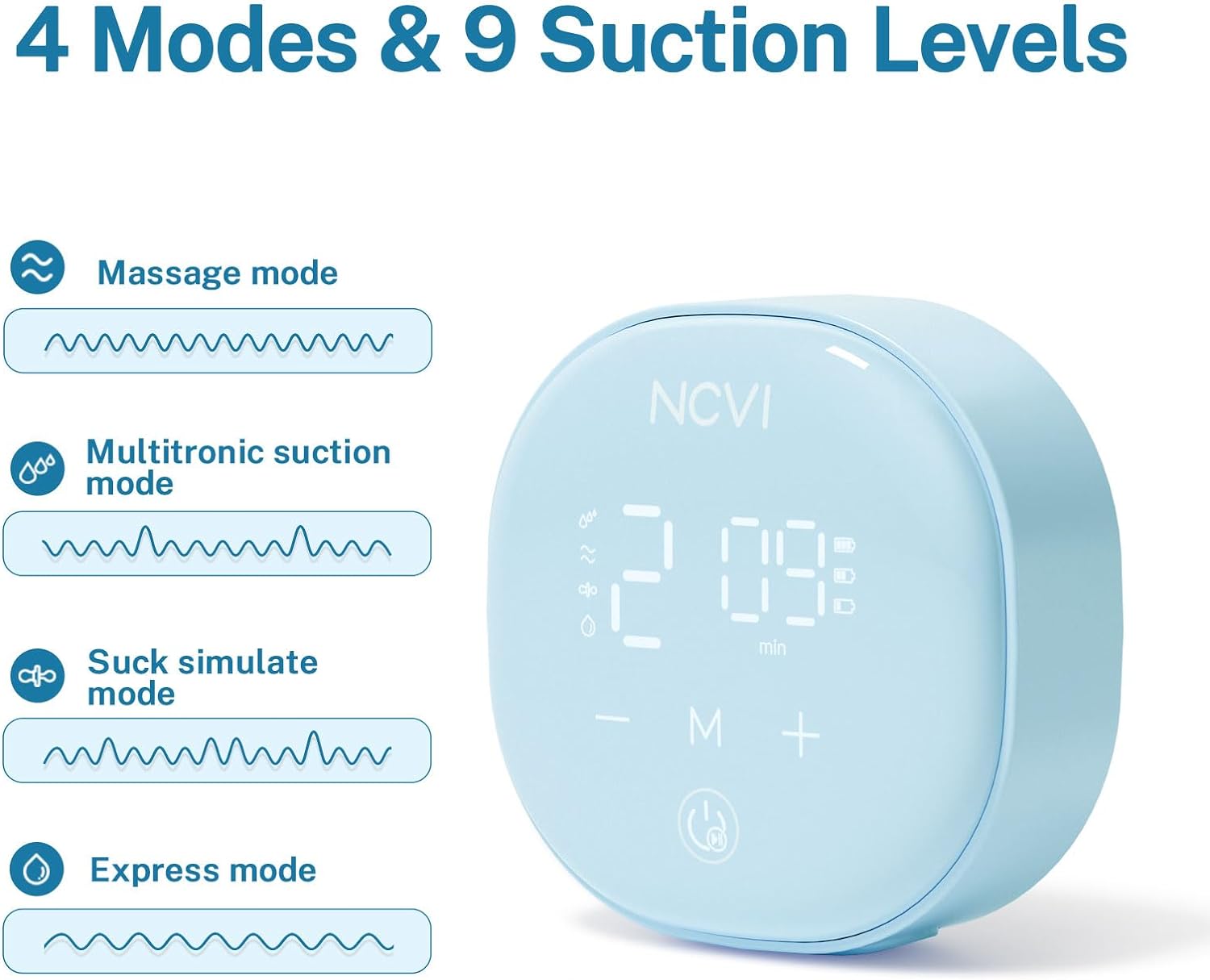 NCVI Hands Free Wearable Breast Pump 8122-3 with Tube 21/24/28mm Flanges, Electric Automatic Double Breastfeeding Pump with LCD Screen, 4 Models 9 Levels with Strong Motor And Wearable Cups