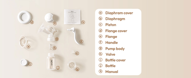 1.All Accessories