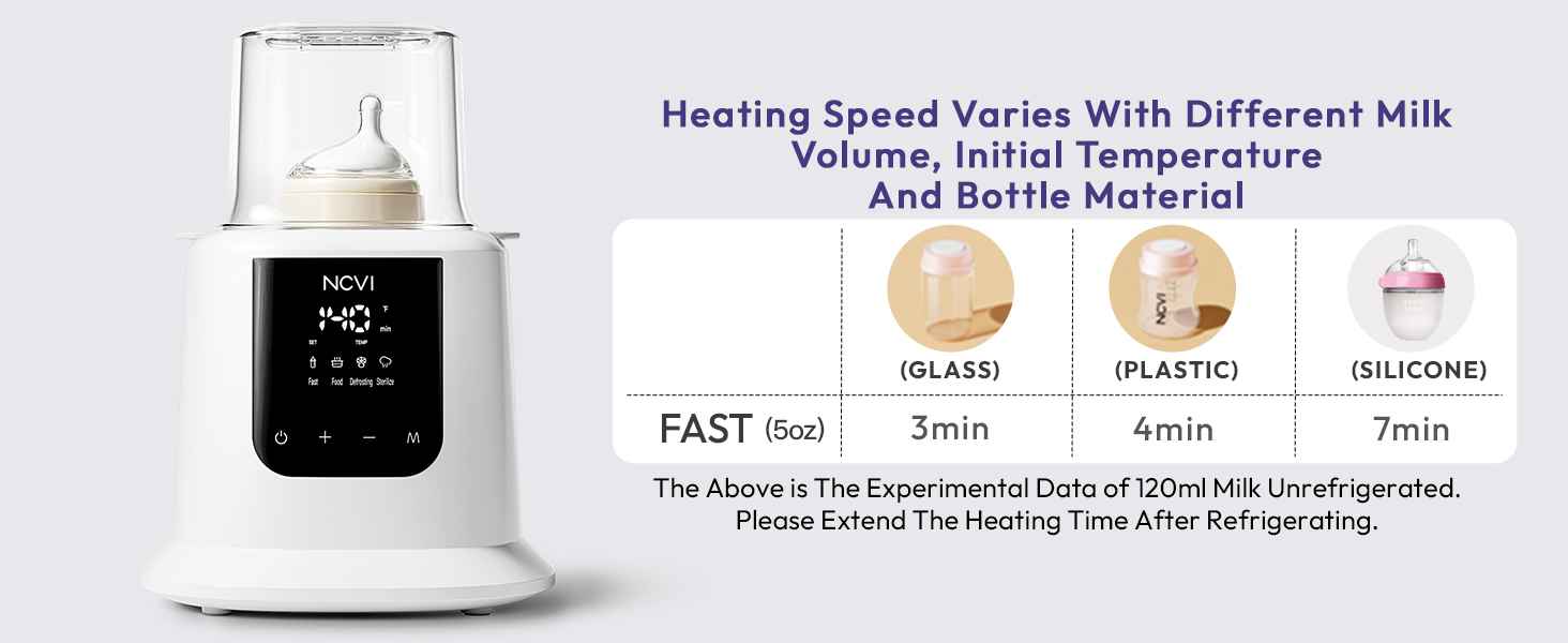 Heating Speed Varies With Different Milk Volume, Initial Temperature and Bottle Material