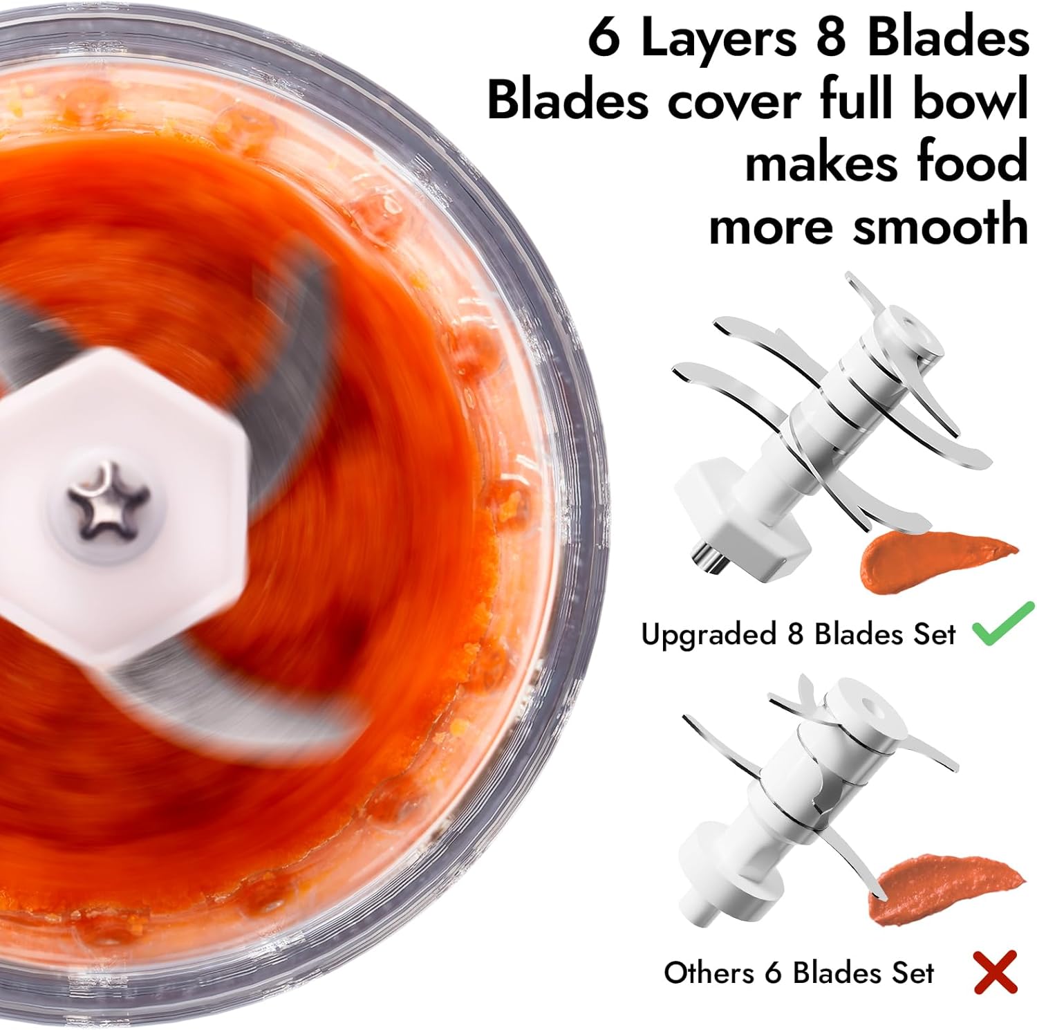NCVI Puree Baby Food Processor Glass Set 6 Layers 8 Blades Blades cover full bowl makes food more smooth