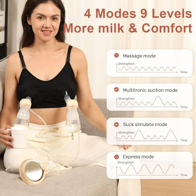NCVI 8100 Double Electric Breast Pump with 4 Modes|9 Levels, Anti-Backflow Milk Breastfeeding Pump with 24/28mm Dual Flanges, Handheld Motor and LED Display, Ultra-Quiet
