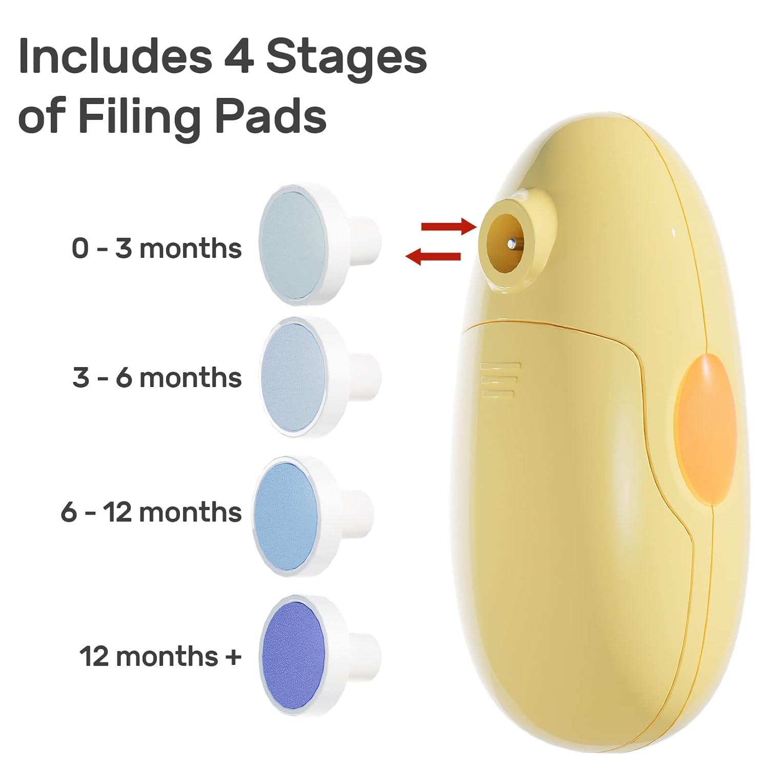 NCVI Baby Nail Trimmer Electric, Baby Nail File, Safe Baby Nail Clippers Includes 4 Stagesof Filing Pads