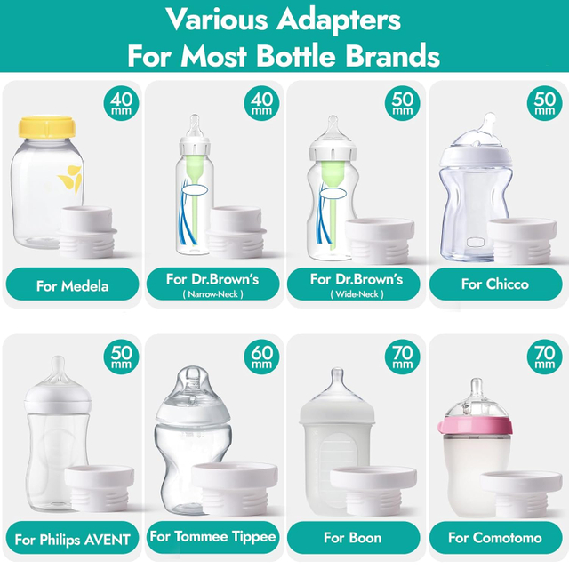 NCVI Portable Glass Bottle Warmer for Baby Travel on The Go, Car USB Breastmilk Warmer Battery Powered Dual-use Design