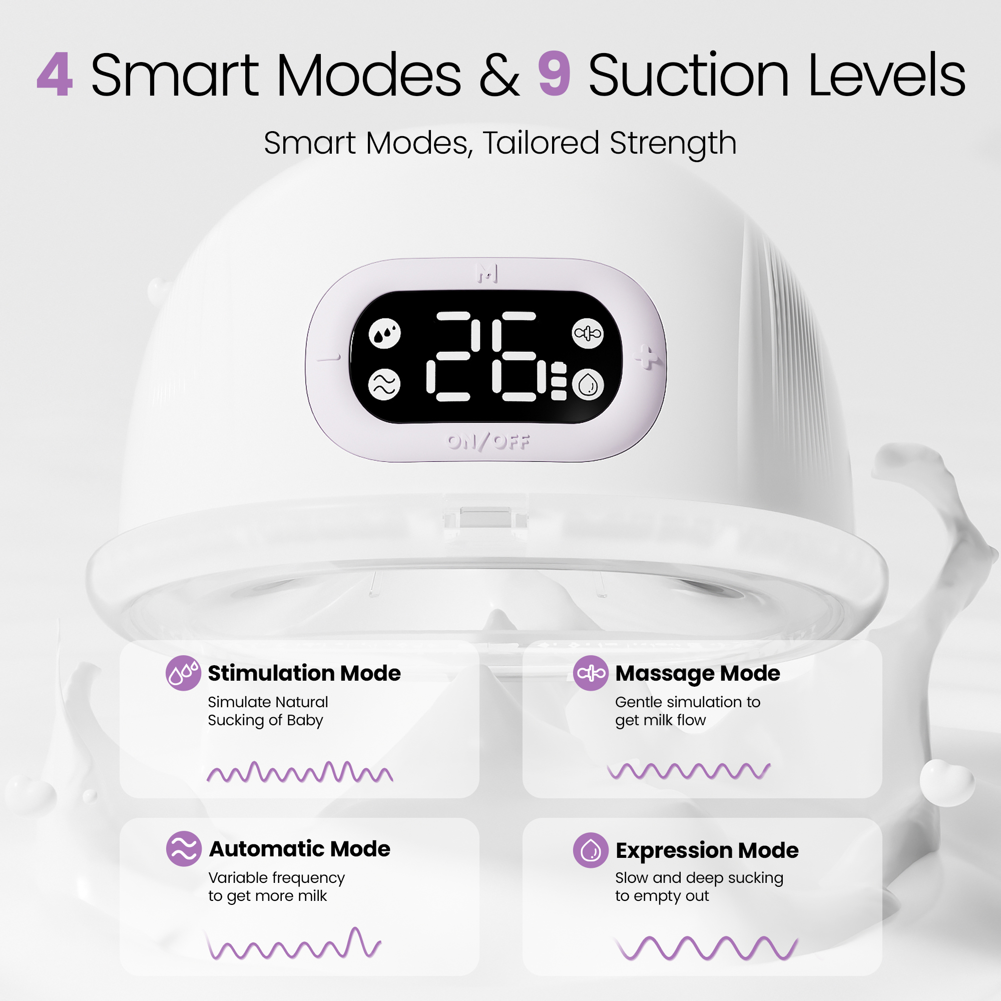 Breast Pump Hands Free, Wearable Breastfeeding Pump with 4 Modes & 9 Levels, Portable Electric Breast Pump, Strong Suction, Discreet & Smart Display, 19/21/24mm Insert/Flange, 2 Pack