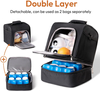 NCVI Breast Pump Backpack, Double Layer Removable, for Spectra/Medela