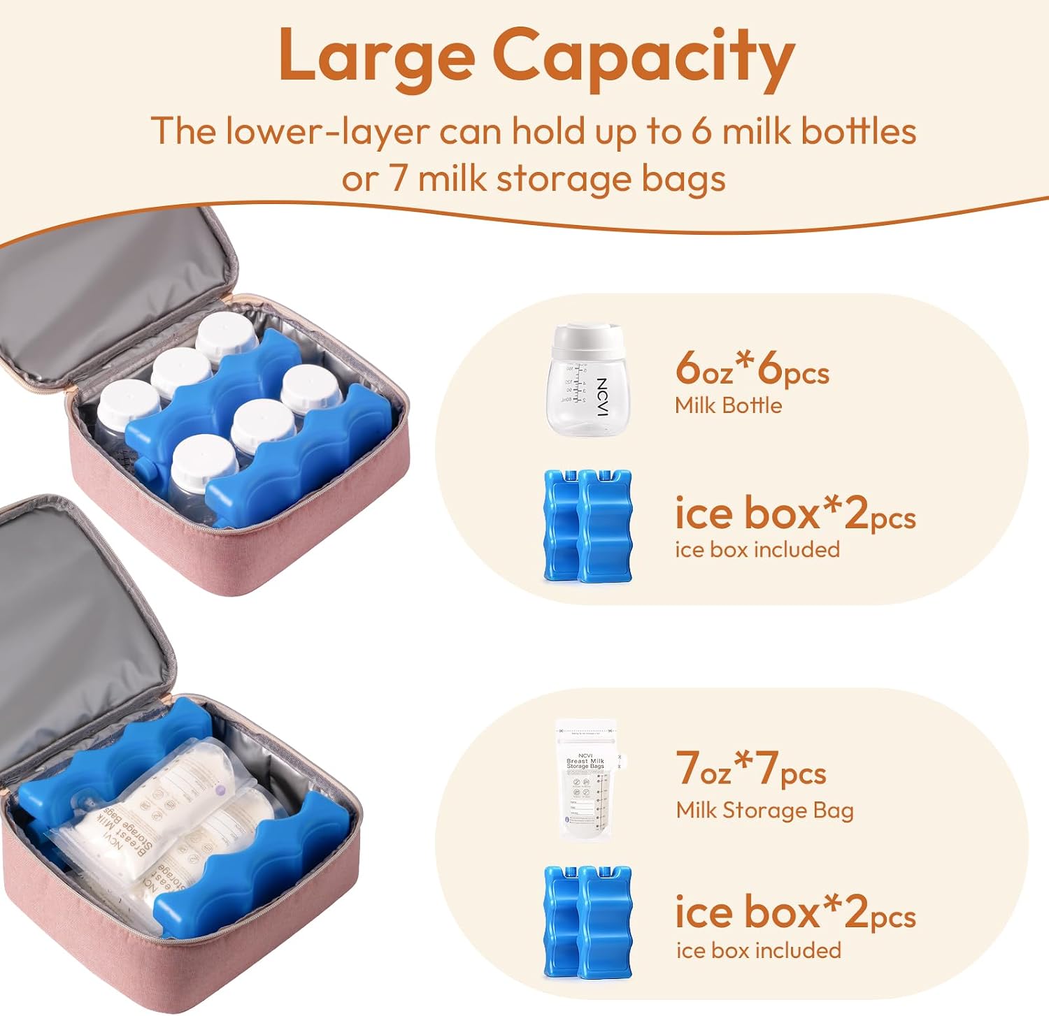NCVI Breast Pump Backpack, Double Layer Removable, for Spectra/Medela