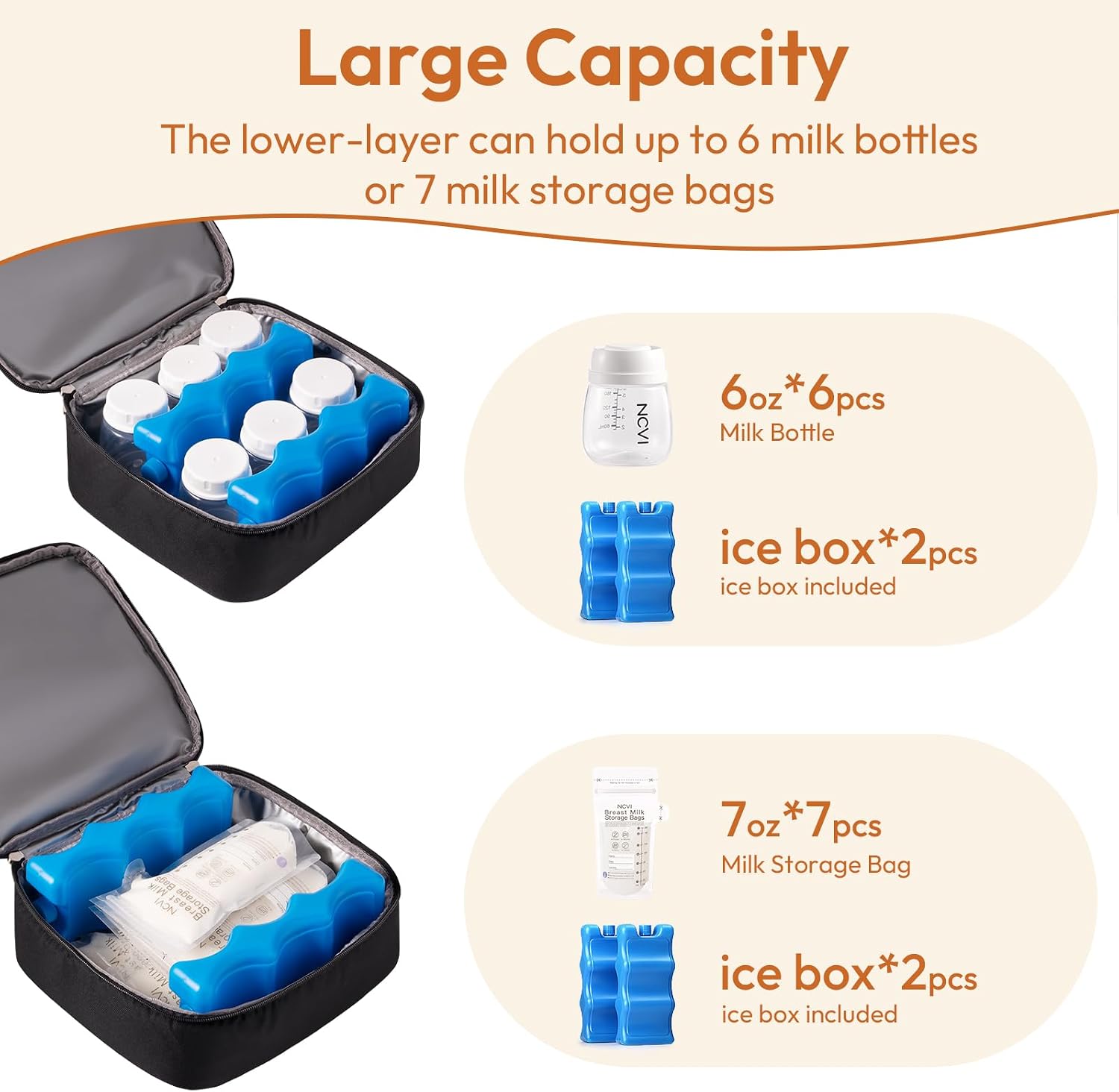 NCVI Breast Pump Backpack, Double Layer Removable, for Spectra/Medela
