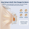 NCVI Wearable Neck Breast Pump App Control, Hands Free 6oz Collection Cups