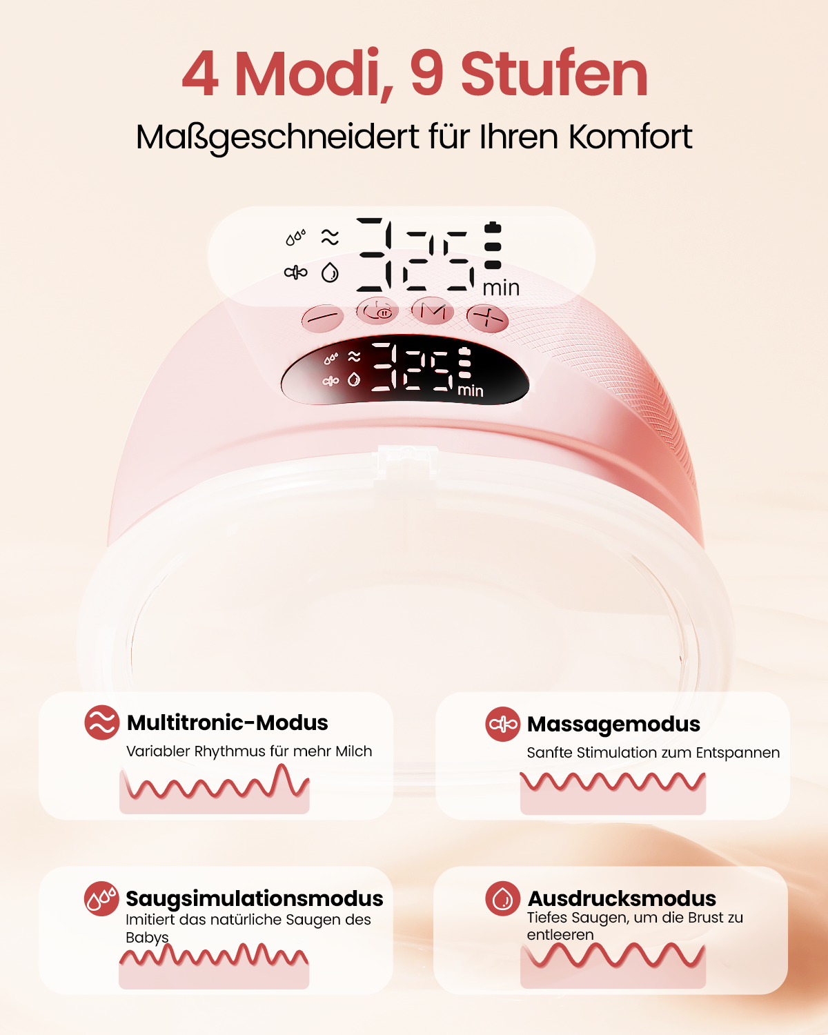 NCVI Milchpumpe Elektrisch Freihändig für Stillende Mütter Rosa, 2 Stück | Tragbare Elektrische Milchpumpe, 4 Modi 9 Stufen, Superleise, 150 Min Laufzeit
