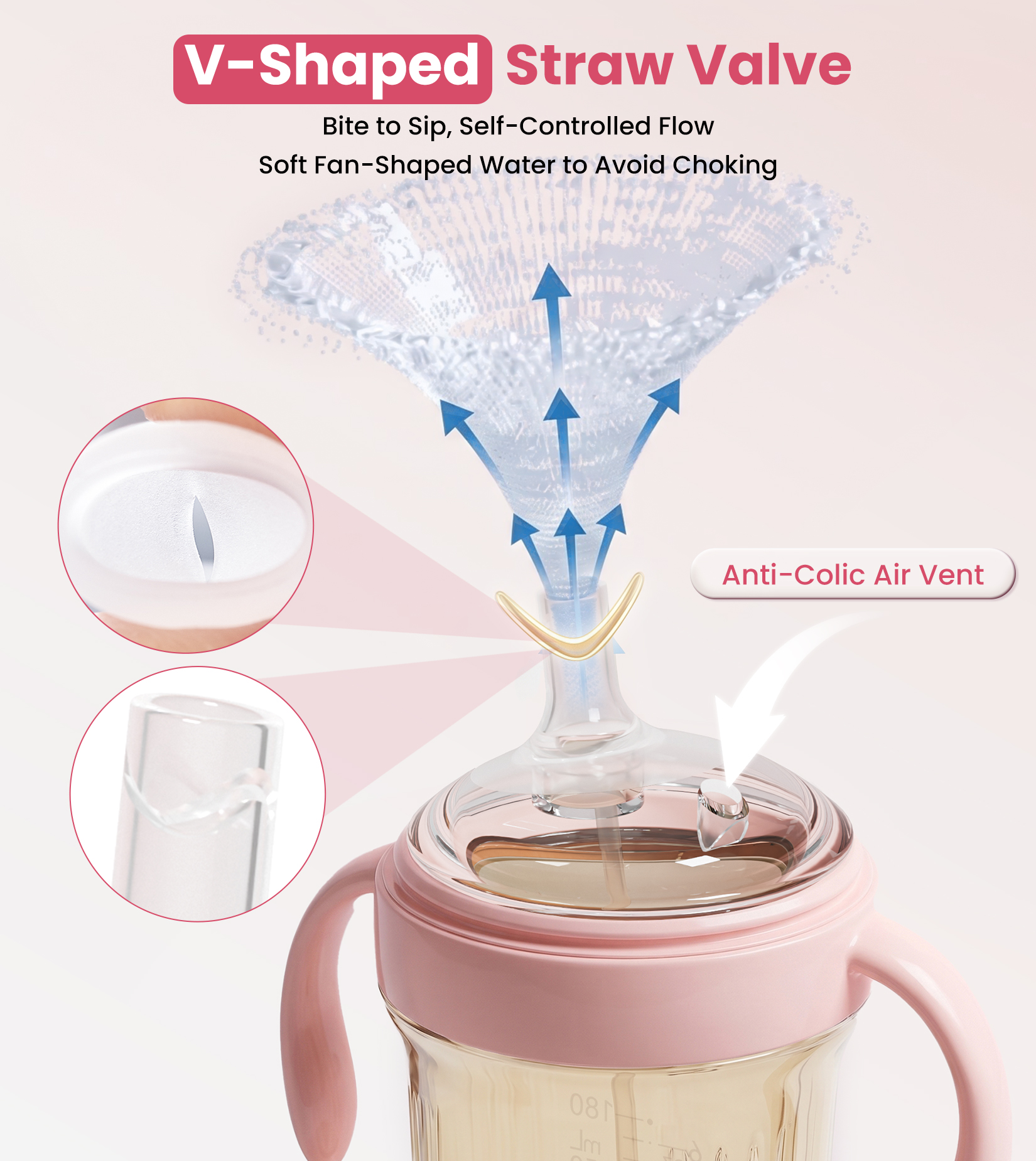 NCVI Sippy Cups for Toddlers 1-3, PPSU Toddler Cups Spill Proof, 6oz, Pink