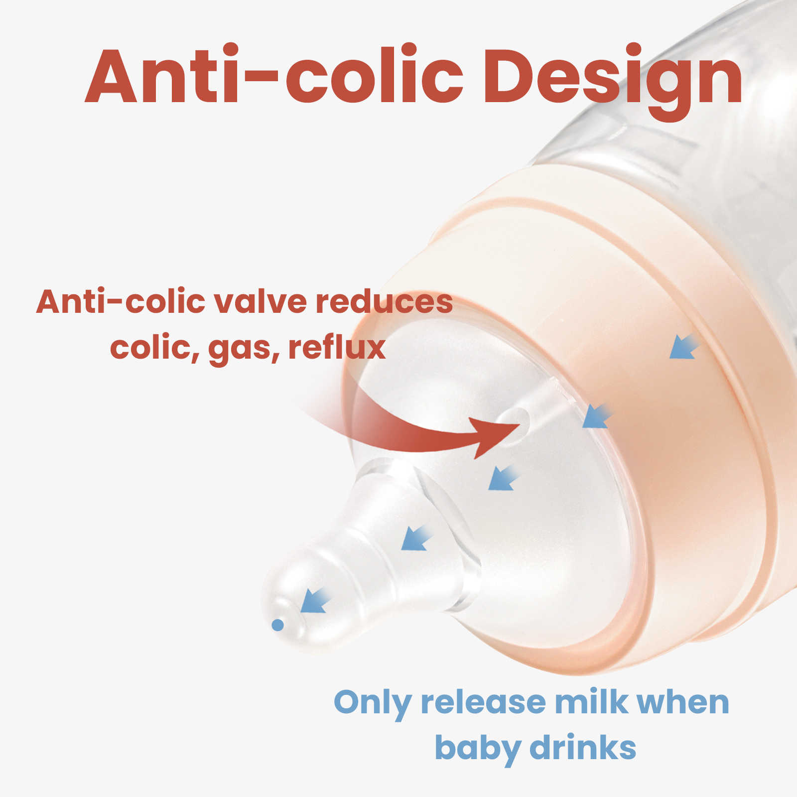 LUCINA BABY anti-colic silicone bottle with anti-colic valve - reduces gas, colic, and reflux, milk only releases when baby drinks